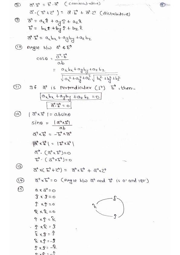 Rankers Bseb 12th Maths Formula 00009