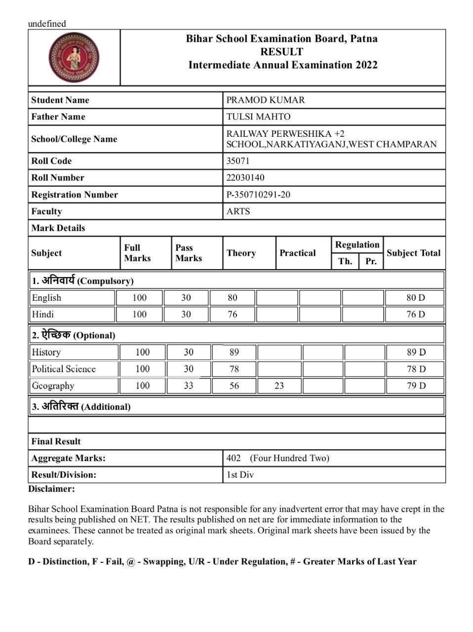 Bseb Th Scrutiny Result Check Bihar Board Inter Scrutiny