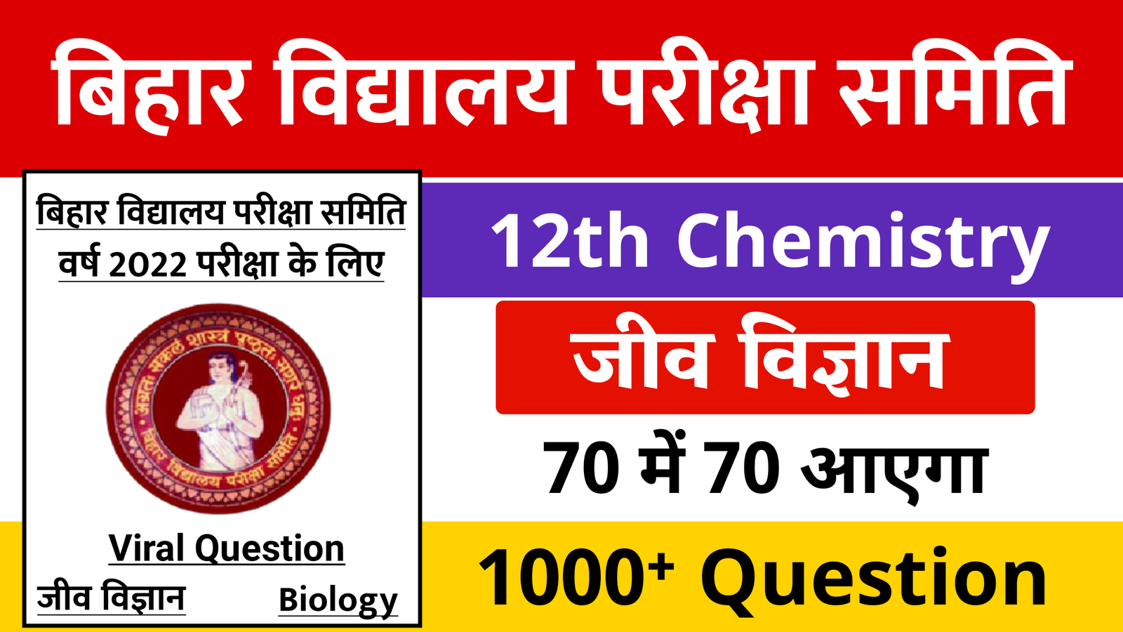 12th Biology Model Paper 2022