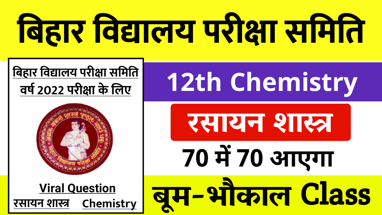 12th Chemistry Viral Objective Question Exam 2022