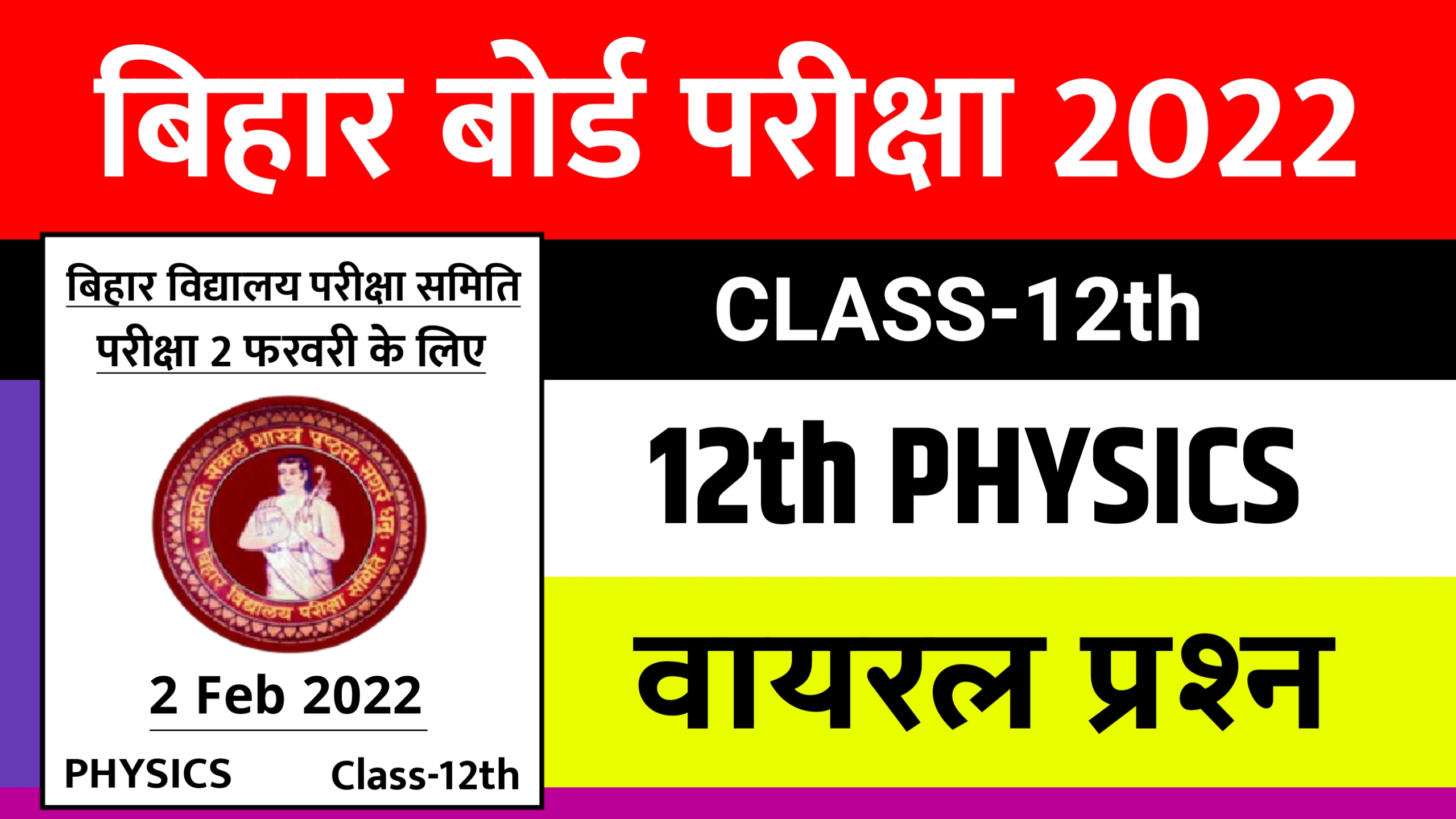 Bihar Board 12th Physics Viral Question Exam 2022