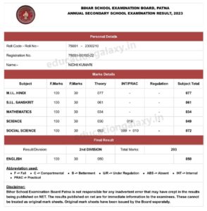 BSEB Matric Result 2023 Check