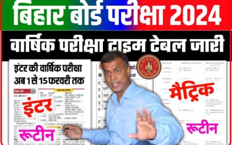 Bihar Board 12th Time Table 2024 pdf