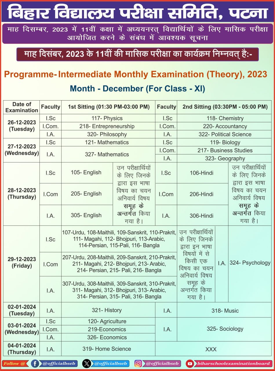 Bihar Board 11th English December Monthly Exam Answer key 2023(Download)