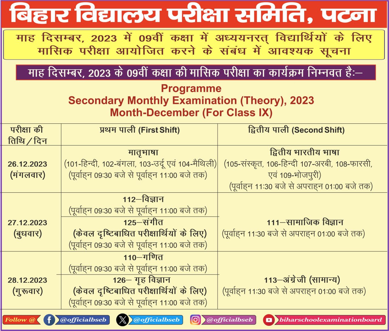 Bihar Board 9th Science December Monthly Exam Answer key 2023(Download)