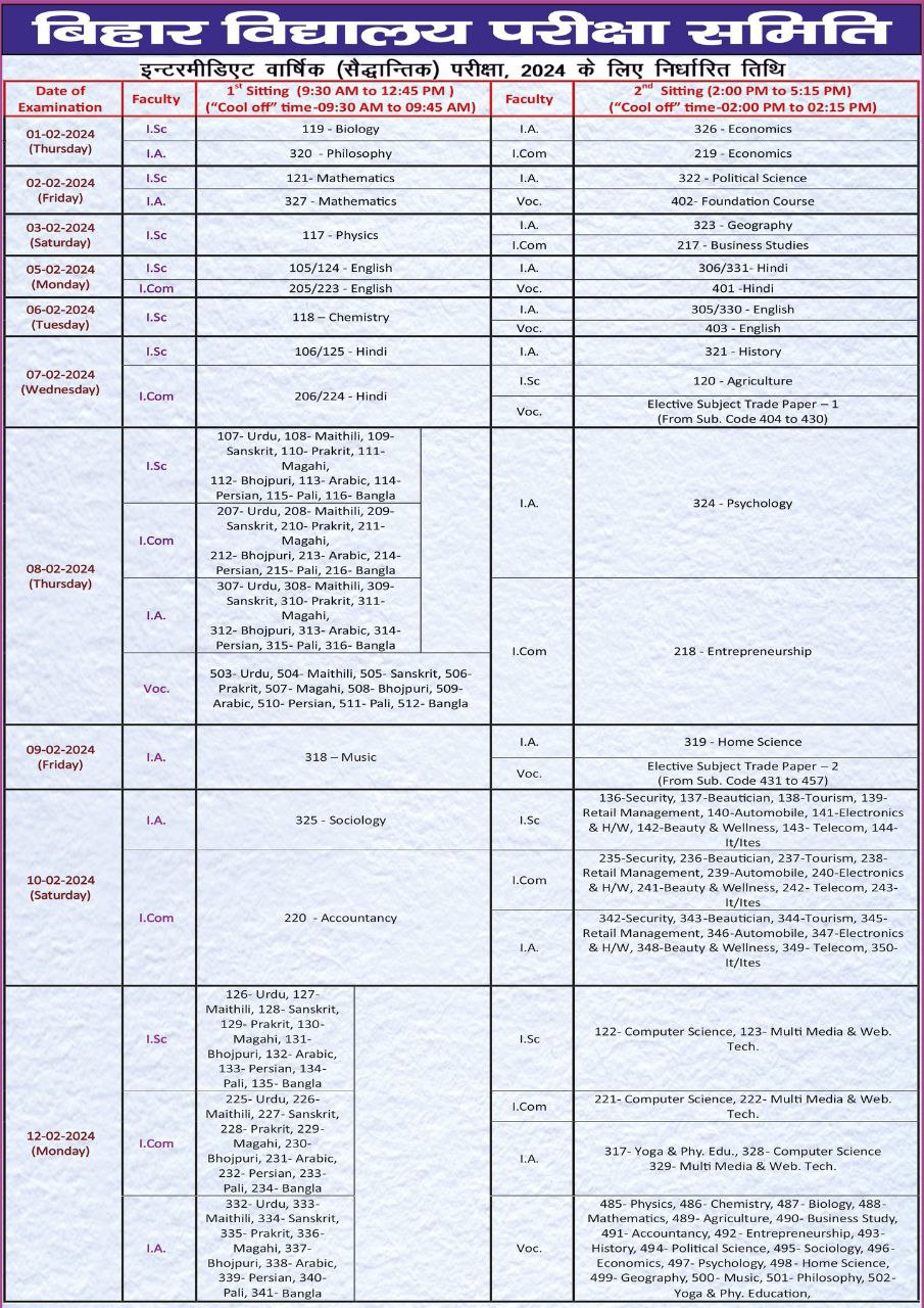 Bihar Board Matric Inter Exam Date 2024