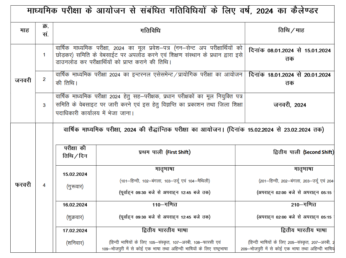 Bihar Board 10th 12th Exam Date 2024 Download