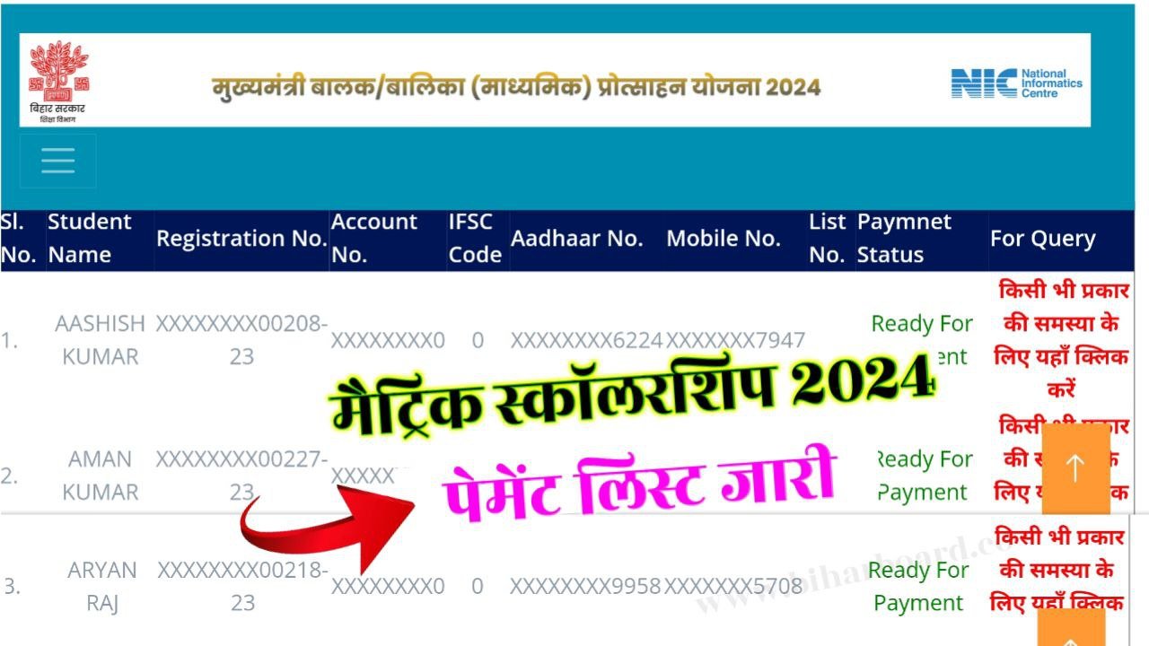BSEB 10th Pass Scholarship Payment Status 2024
