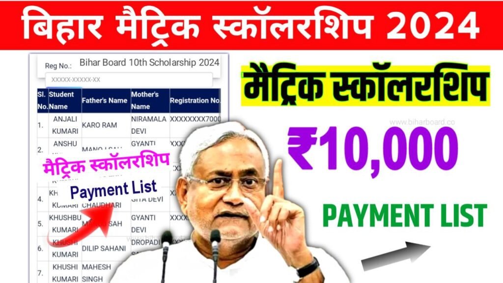 Bihar Board 10th Scholarship 2024 Payment List Download