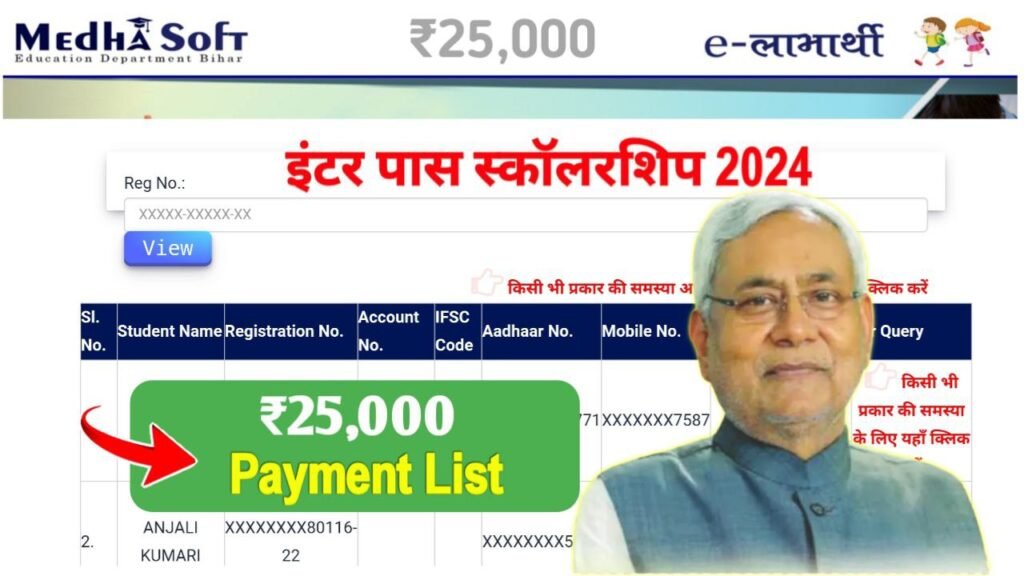 Bihar Board 12th Scholarship 2024 Payment List